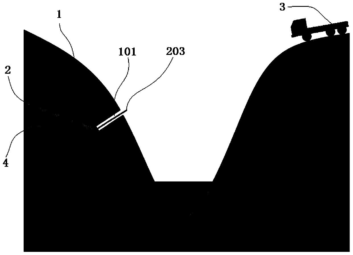 Mountain landslide rapid emergency prevention method