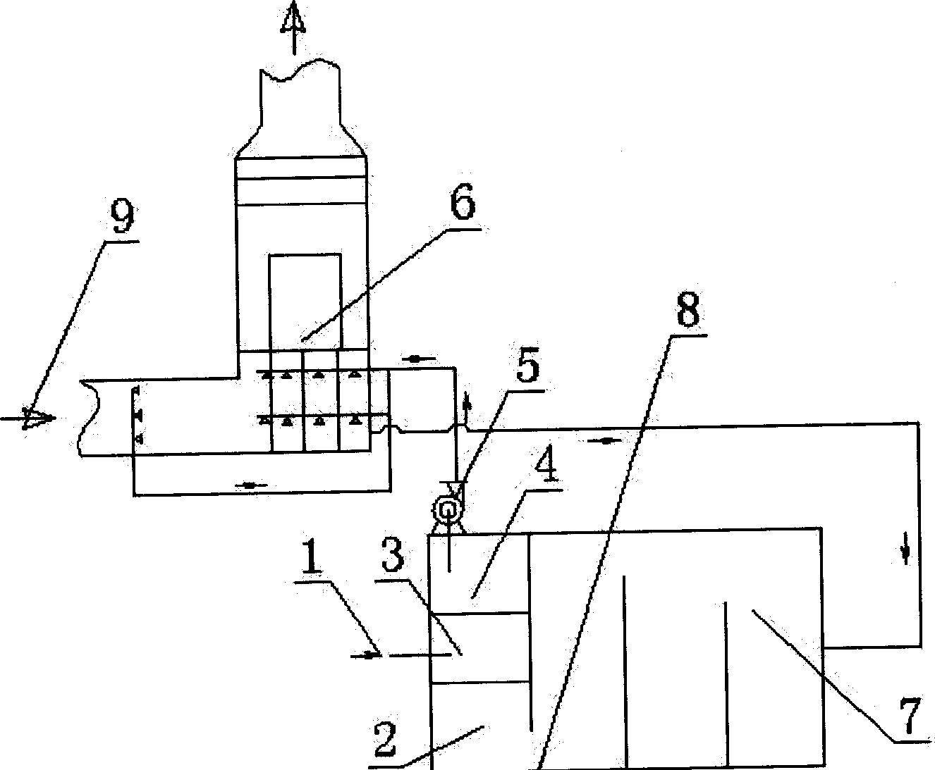 Process for removing sulfur dioxide for smoke using papermaking white mud