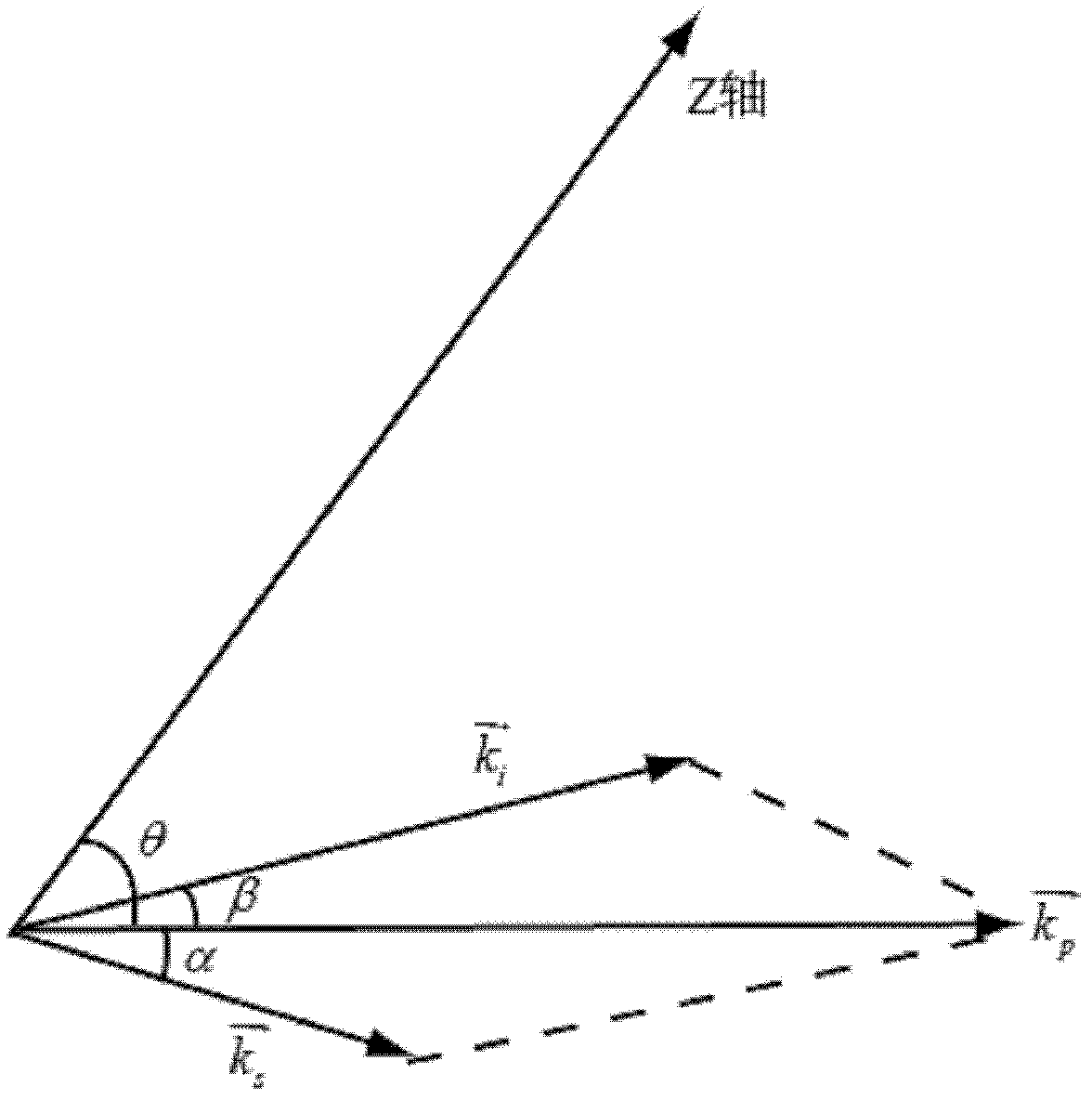 High-contrast femtosecond laser pulse generation device