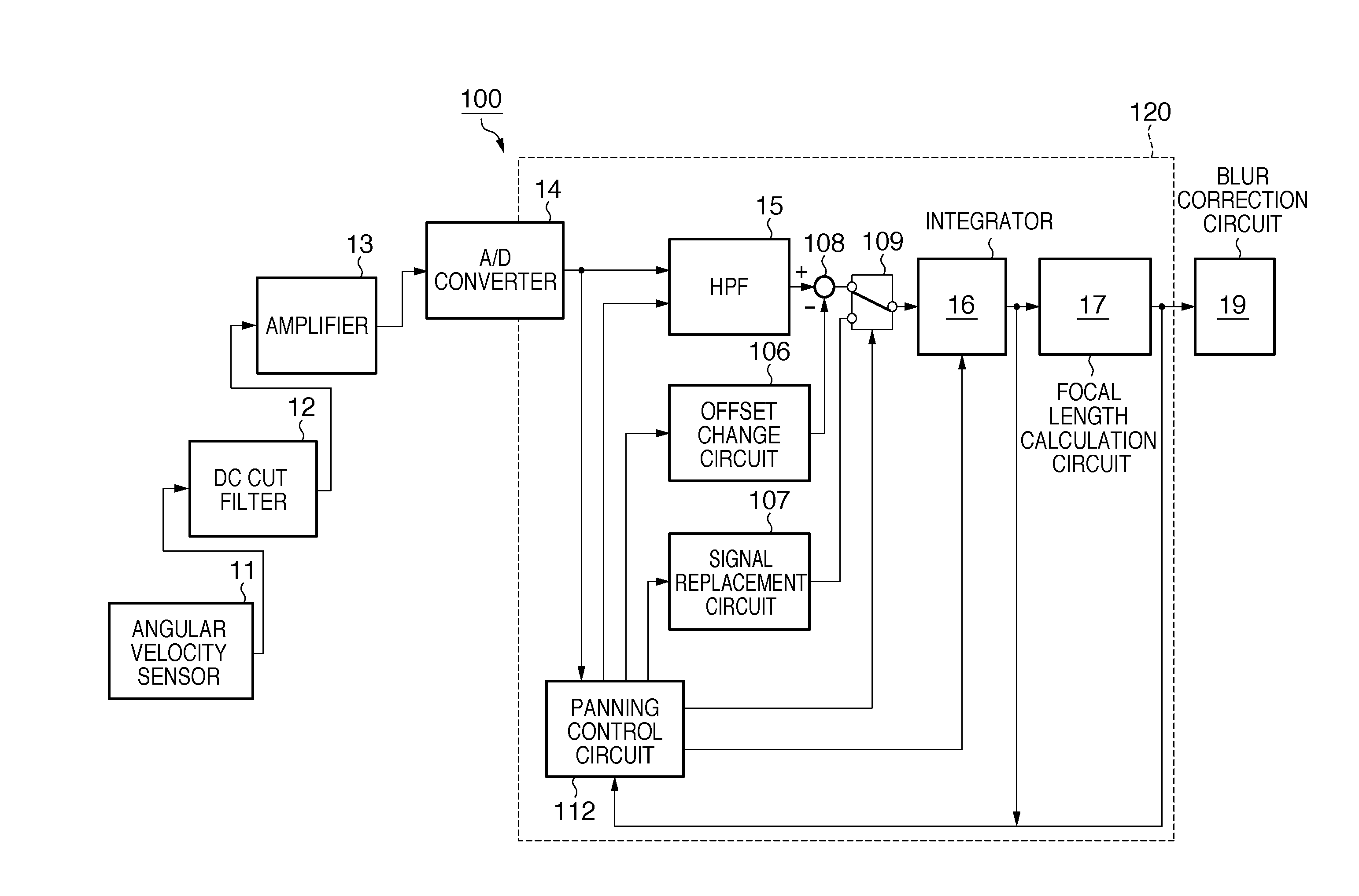 Blur correction apparatus and image capturing apparatus