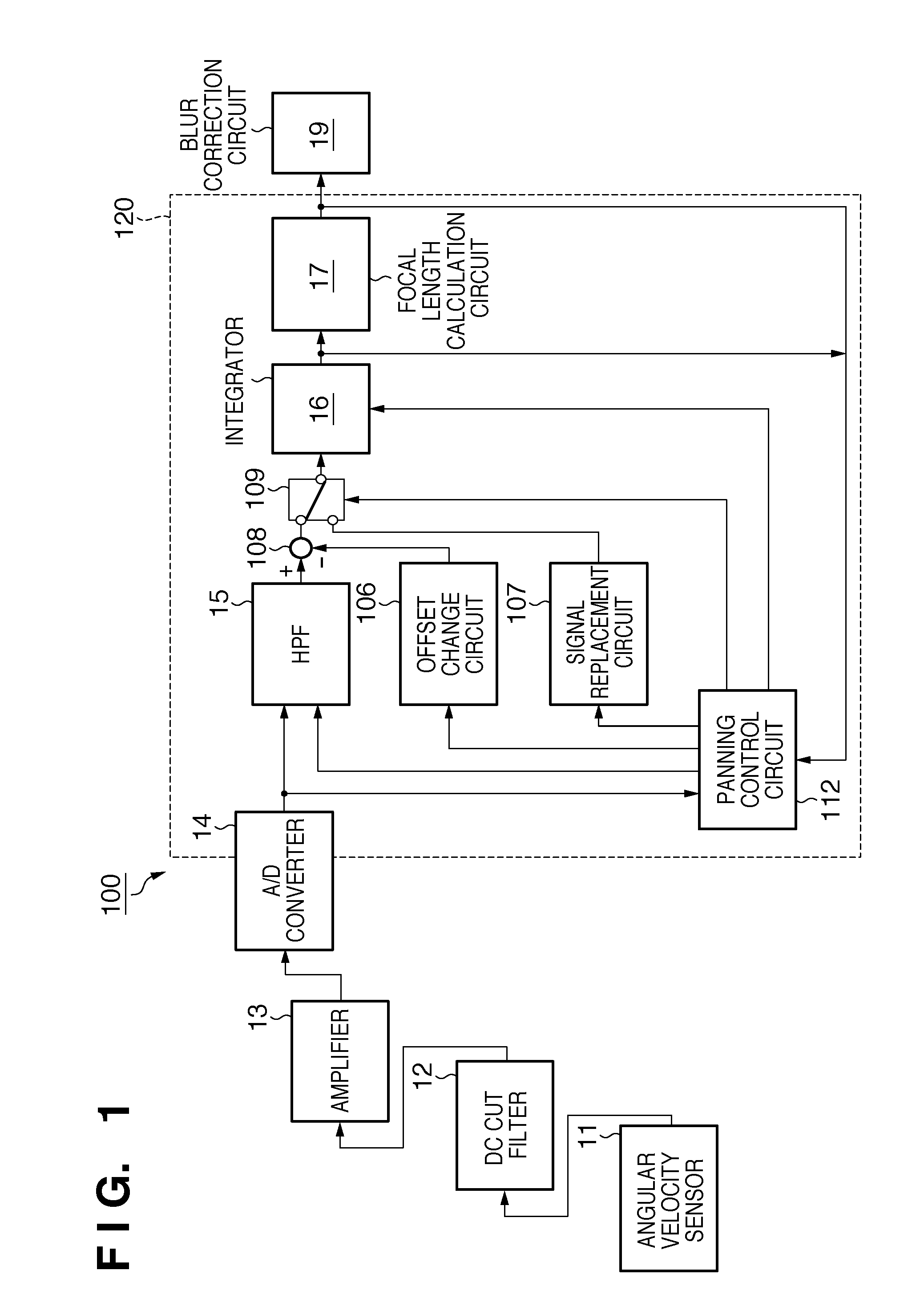 Blur correction apparatus and image capturing apparatus