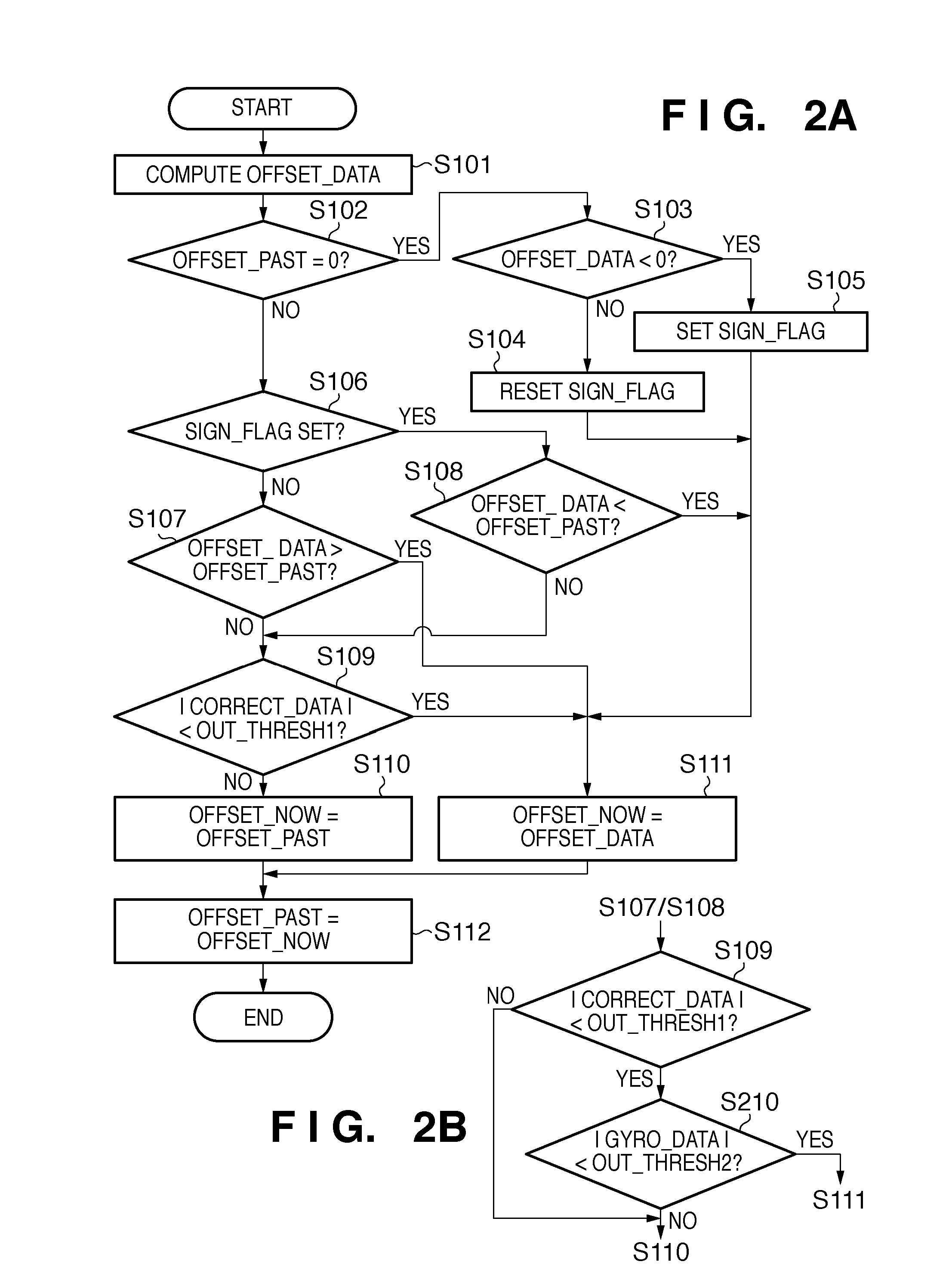 Blur correction apparatus and image capturing apparatus