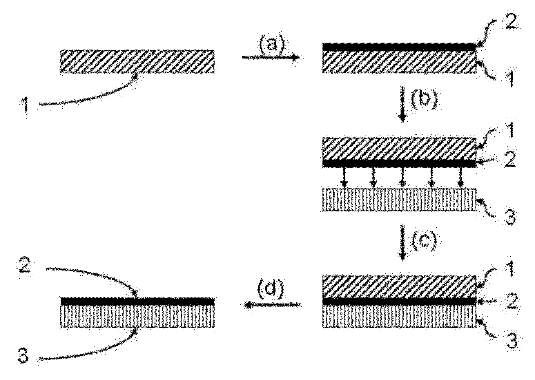 Thin film composite membranes and their method of preparation and use