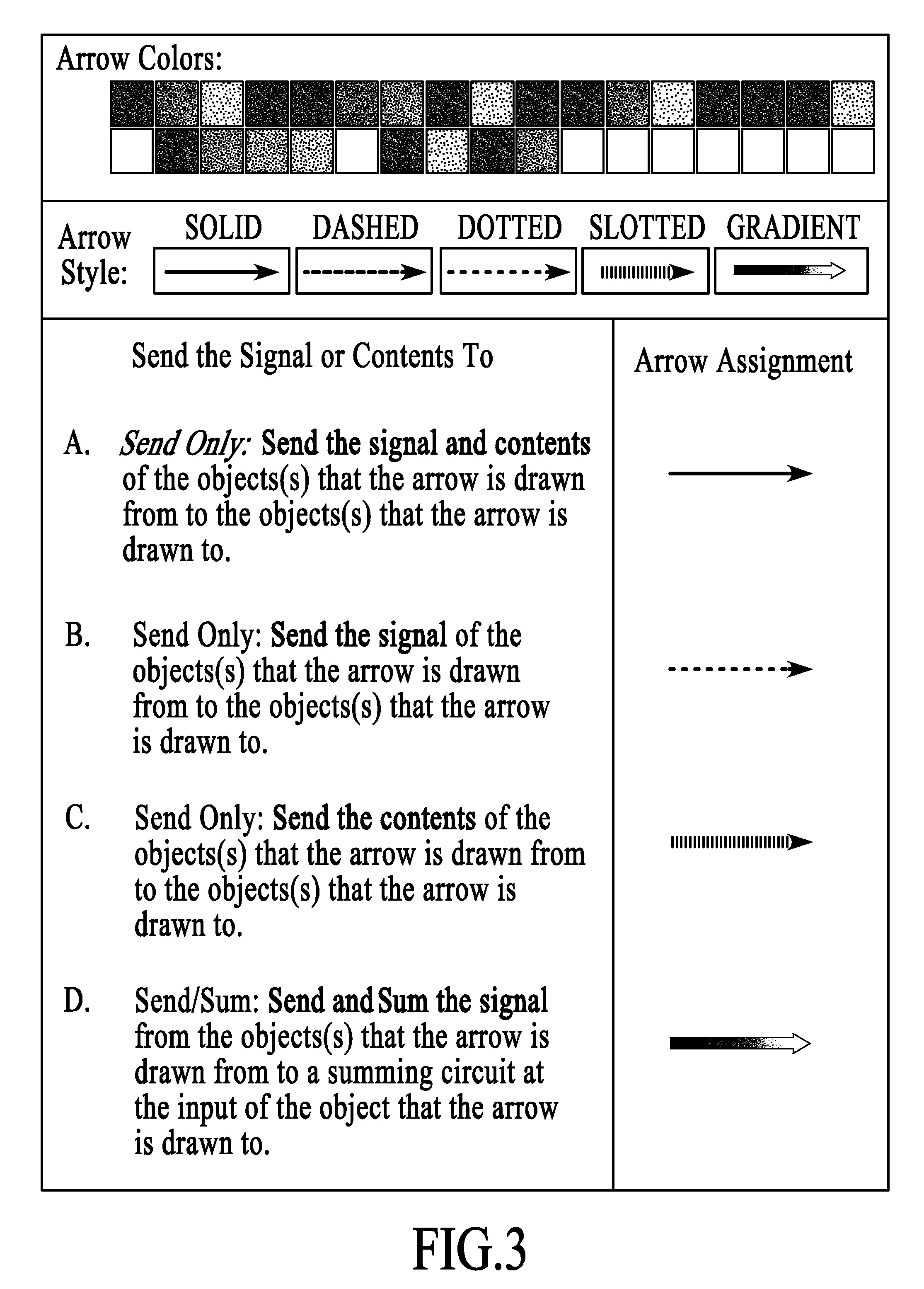 User-defined instruction methods for programming a computer environment using graphical directional indicators