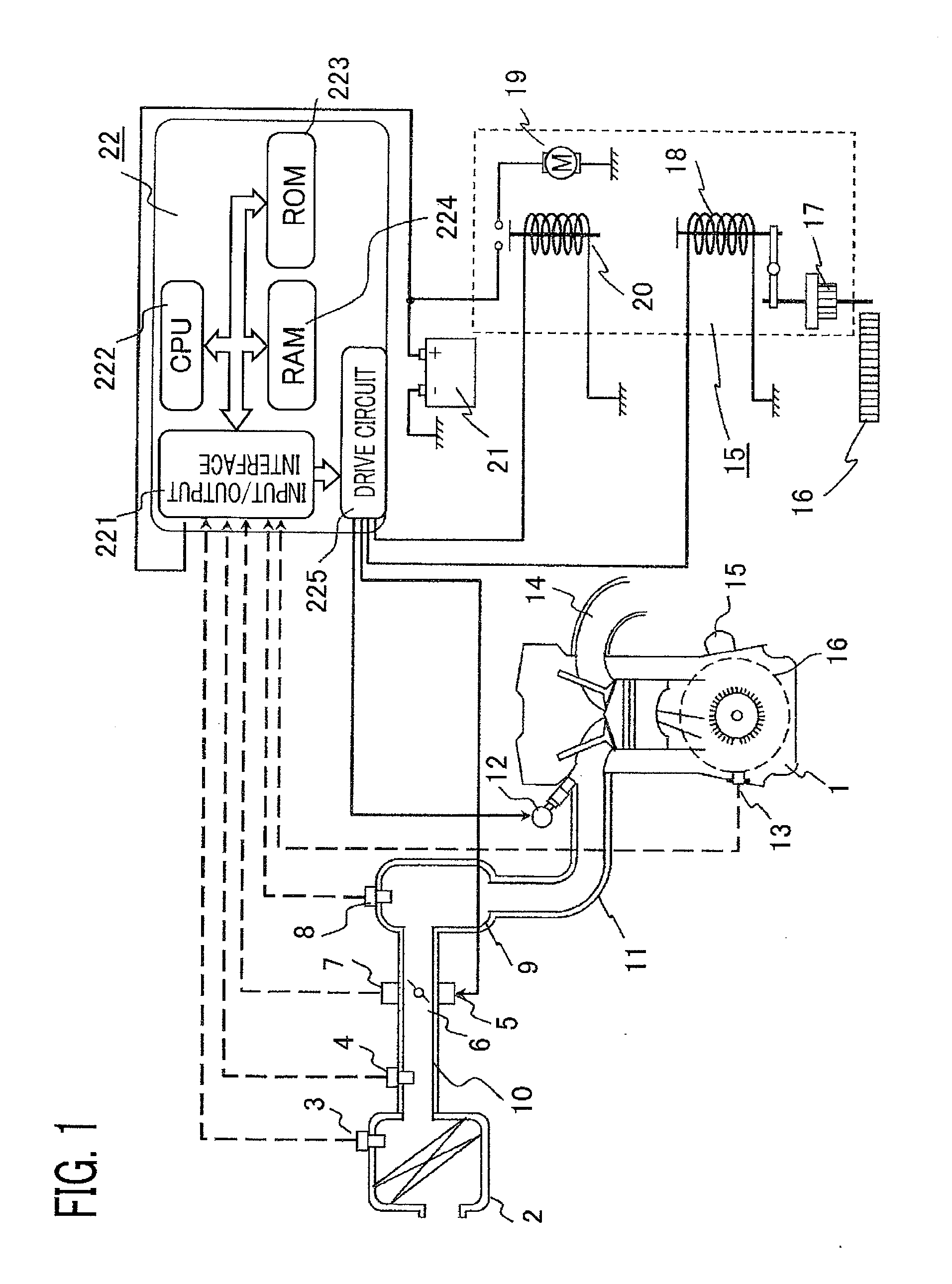 Internal-combustion-engine automatic stop and restart system