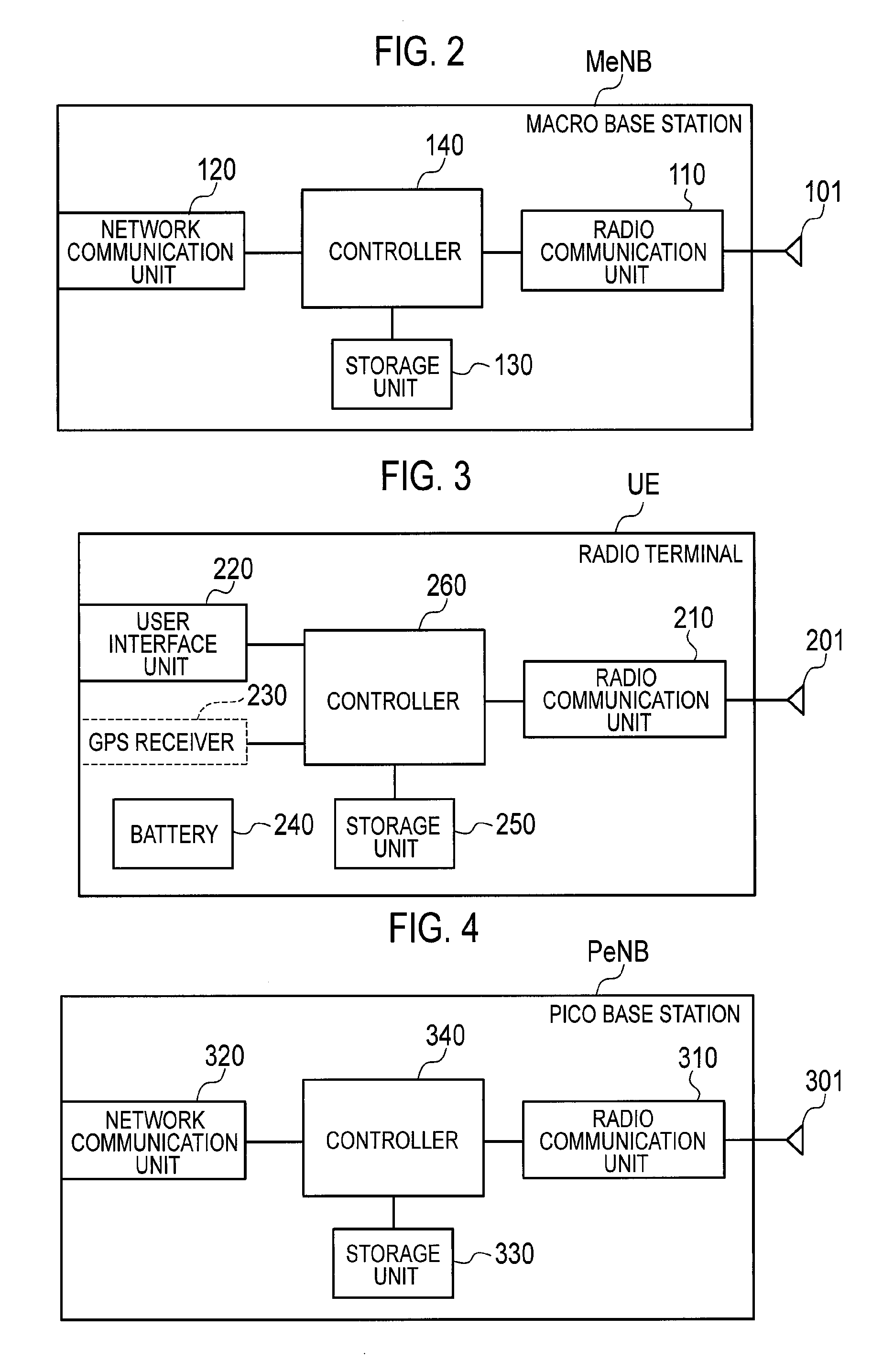 Mobile communication method