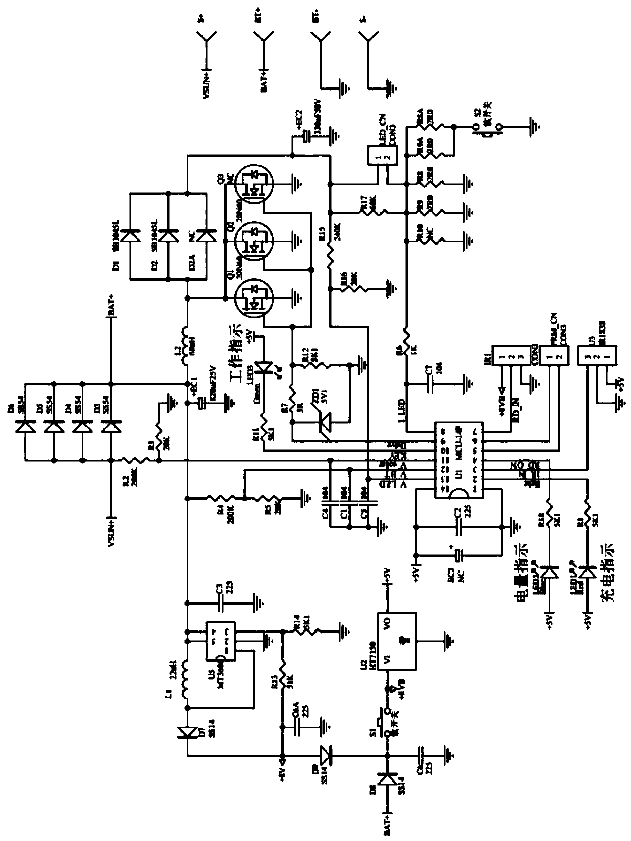 Universal solar control system