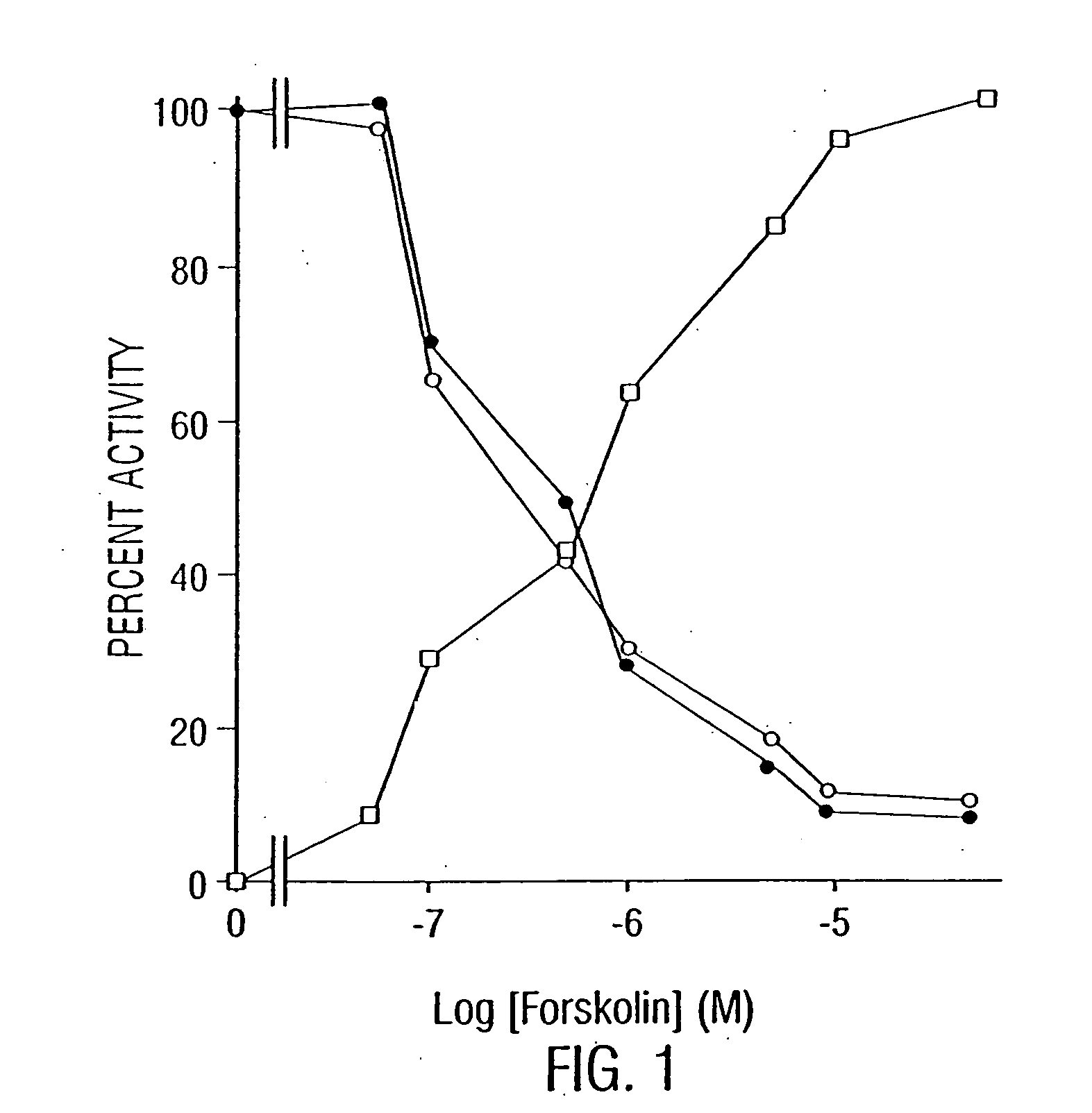 Inhibitors of nitric oxide synthase