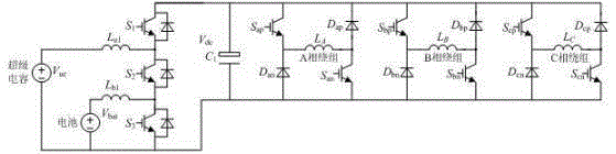 Power converter for switched reluctance motor of battery-supercapacitor electric vehicle