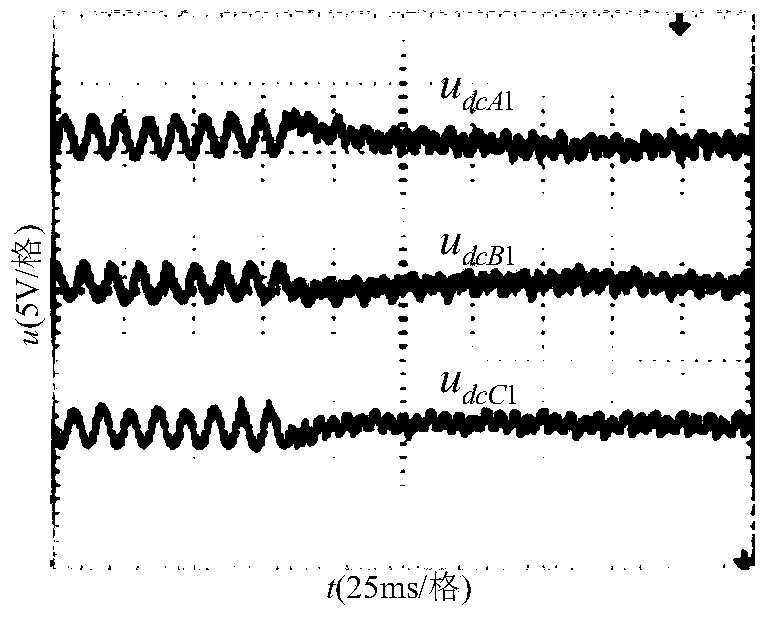 Voltage fluctuation restraining method for high-frequency zero-sequence voltage injection cascaded static synchronous compensator (STACOM)