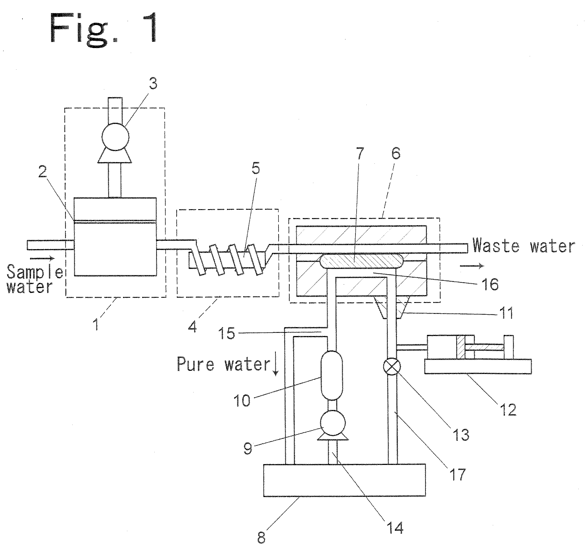 Device for measuring total organic carbon