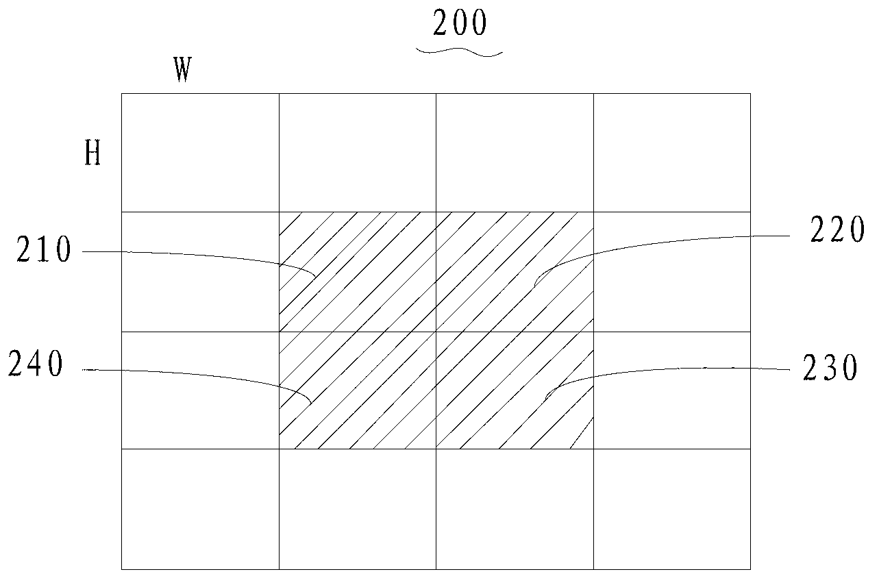 Method, device and terminal for image encoding and decoding processing