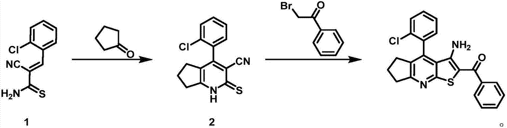 Synthesis method of glycogen synthase kinase-3 inhibitor for treating plasmodium falciparum causing malaria