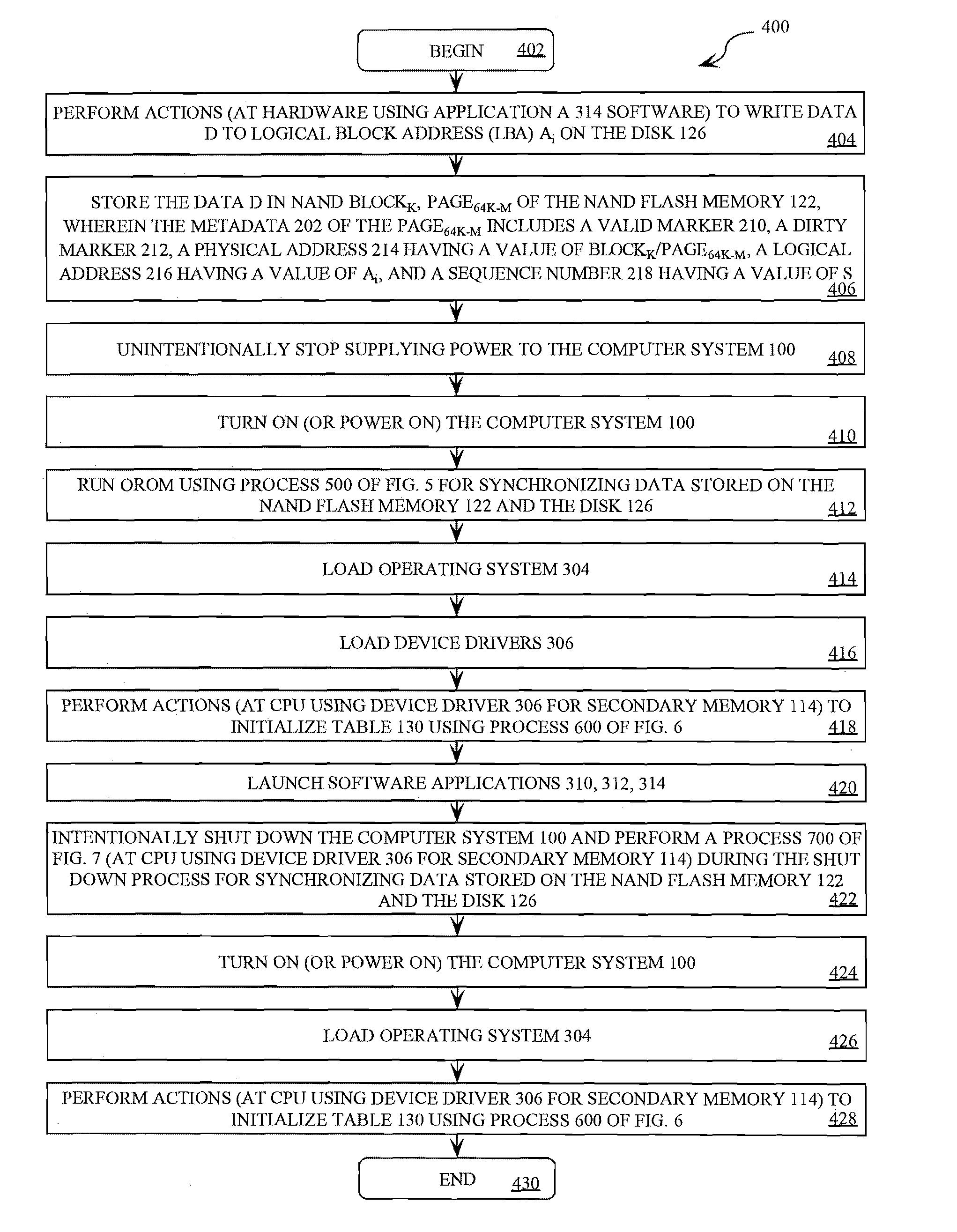 Systems and methods for fast state modification of at least a portion of non-volatile memory