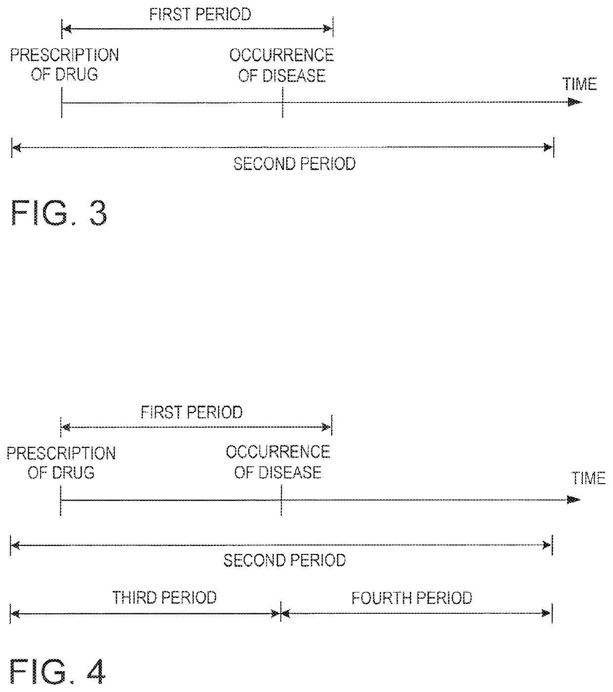 Drug adverse event extraction method and apparatus