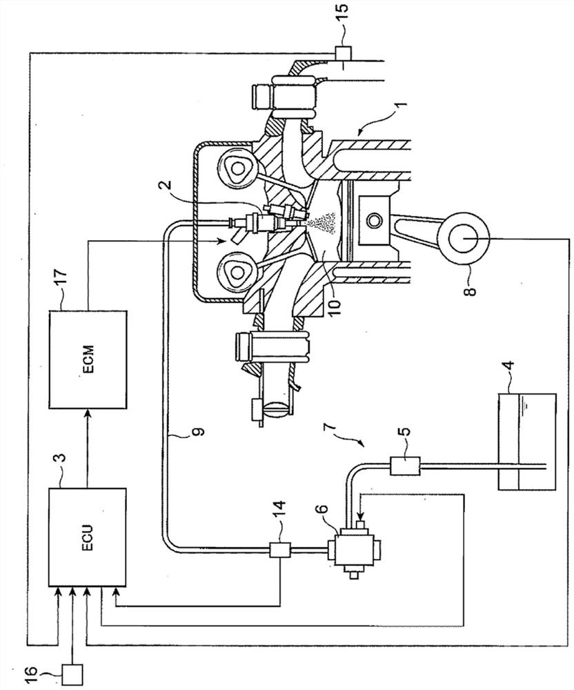 Fuel Injection Control