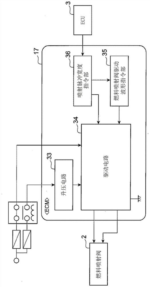 Fuel Injection Control