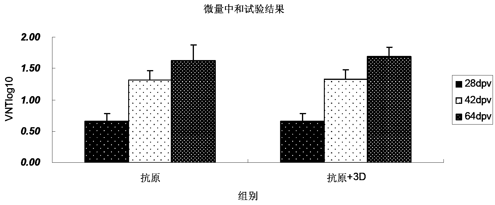 Broad-spectrum multi-epitope recombinant vaccine for bovine foot-and-mouth disease virus type A strain epidemic abroad, and preparation method and application thereof