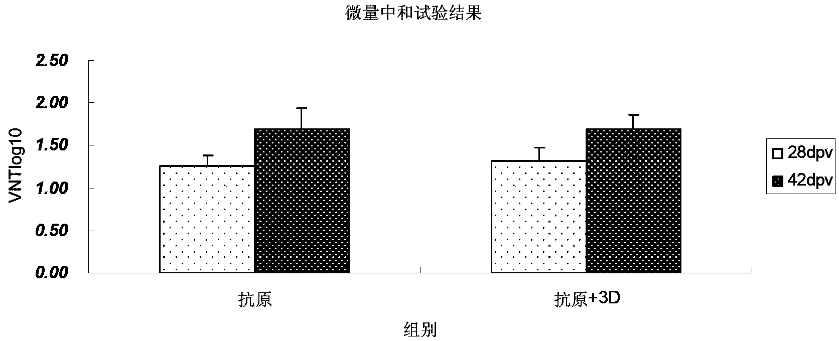 Broad-spectrum multi-epitope recombinant vaccine for bovine foot-and-mouth disease virus type A strain epidemic abroad, and preparation method and application thereof