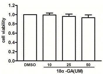 Application of carbenoxolone in preparing anti-dengue virus medicine