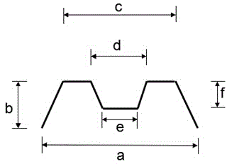 Tobacco water-holding and heat-preserving cultivation method