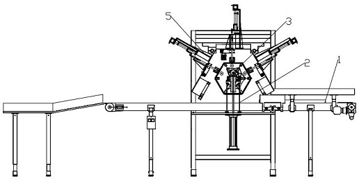 A multi-station braiding method