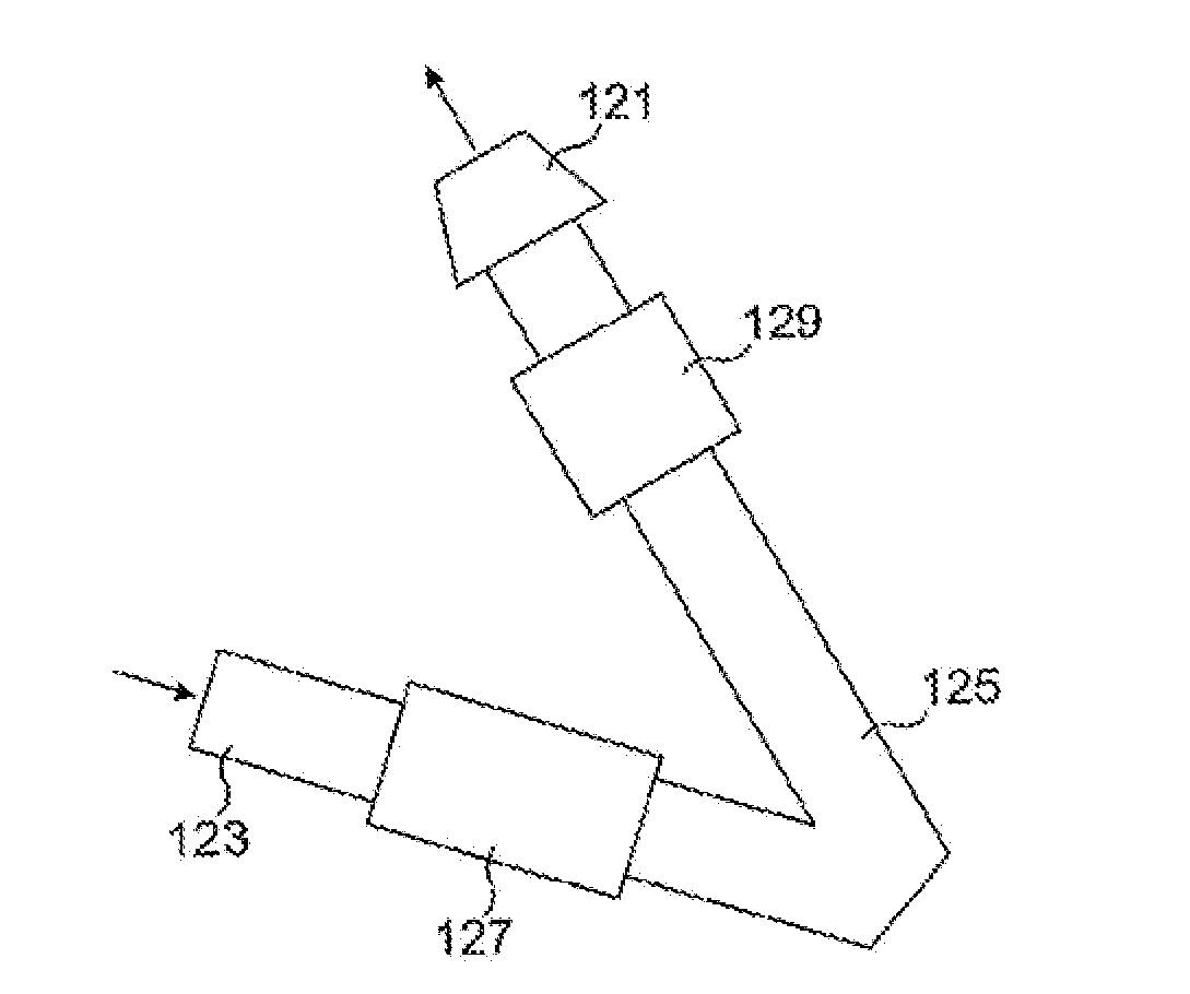 Delivery of gases to the nasal airway