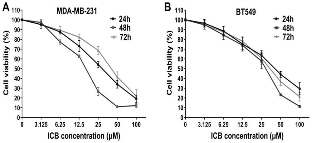 Preparation method and application of macrocyclic spermine compound incasine B