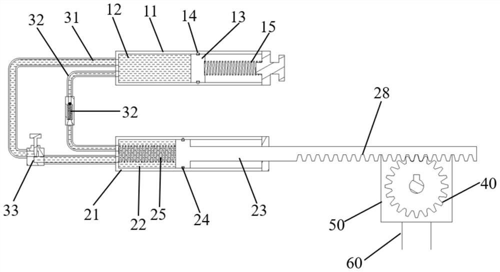 Hydraulic load device