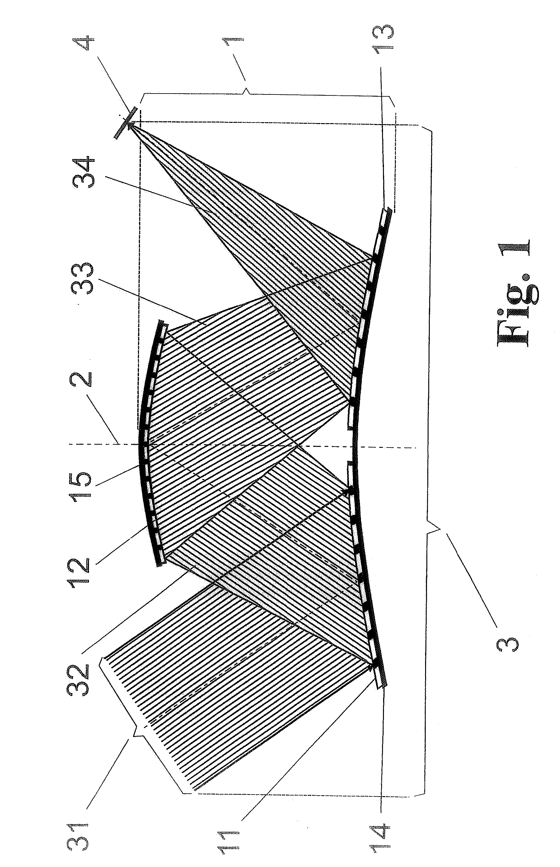 Schiefspiegler telescope with three reflecting surfaces