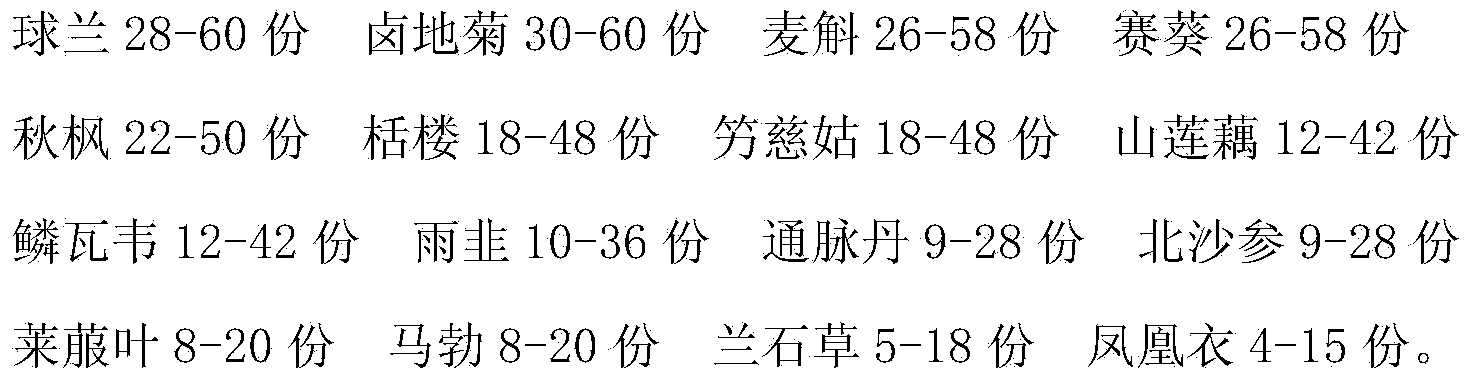 Chinese herbal preparation for treating infantile pneumonia and preparation method thereof