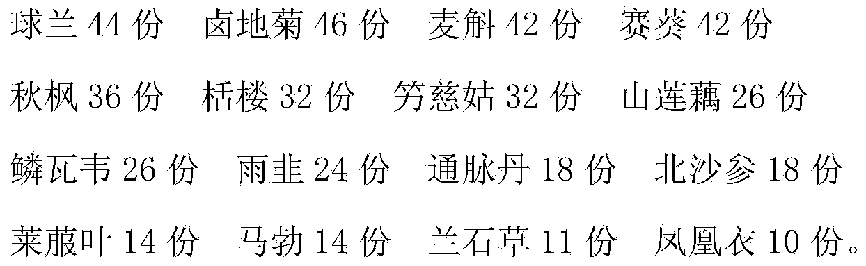 Chinese herbal preparation for treating infantile pneumonia and preparation method thereof