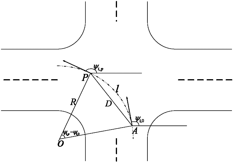 Method for eliminating traffic conflict of two vehicles at intersection without signal