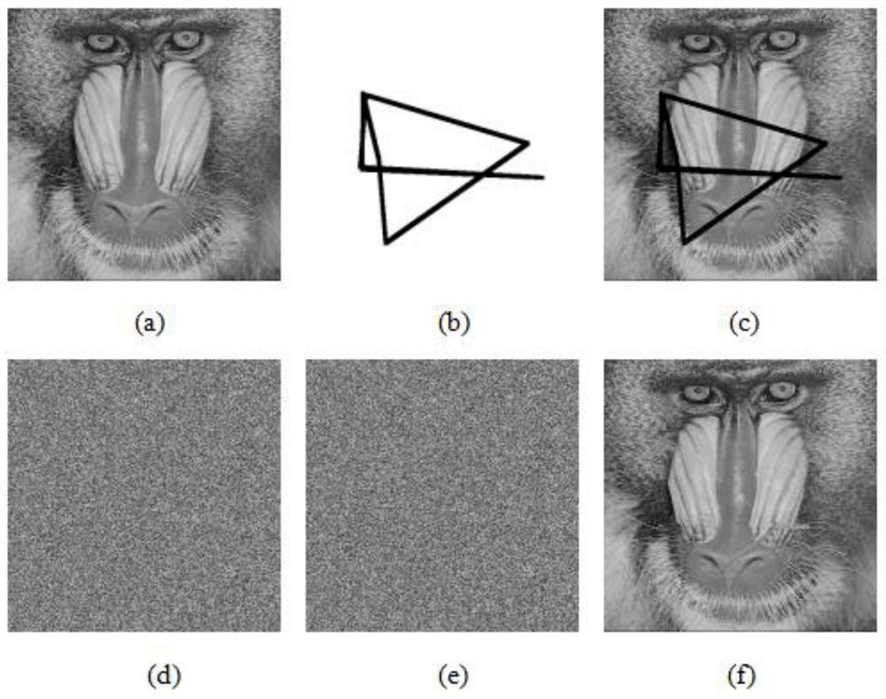 A Method of Image Restoration in Ciphertext Domain