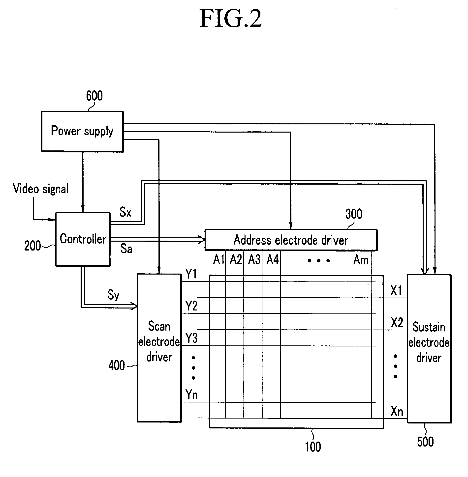 Plasma display device and driving apparatus and method thereof