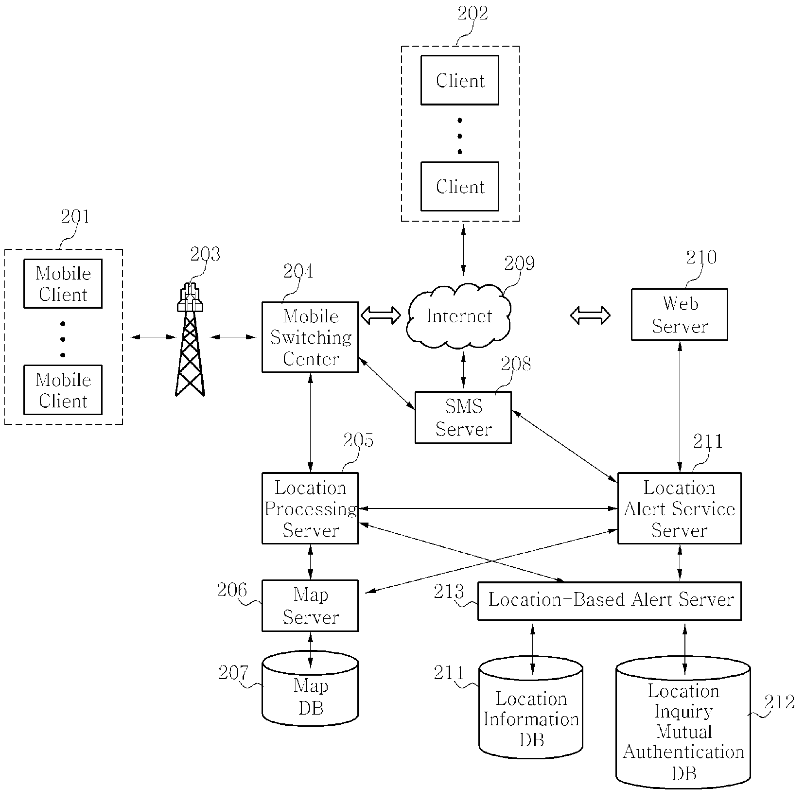 Method and system for providing a location-based alert service in wireless communication environment