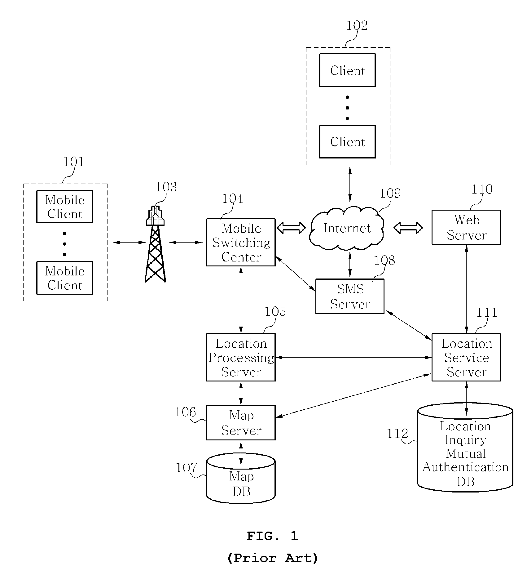 Method and system for providing a location-based alert service in wireless communication environment