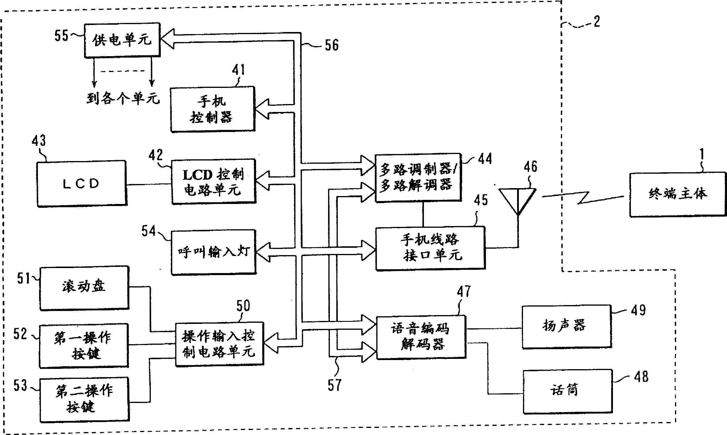 Communication terminal apparatus