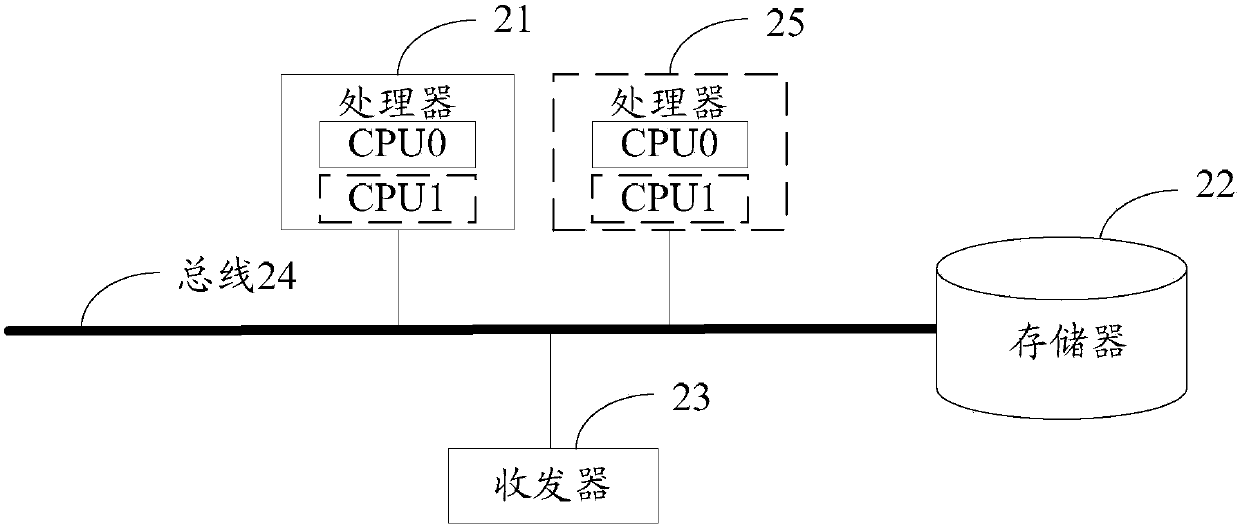 Signal transmitting method, signal receiving method and device