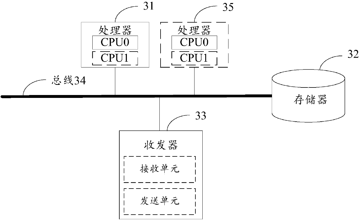 Signal transmitting method, signal receiving method and device