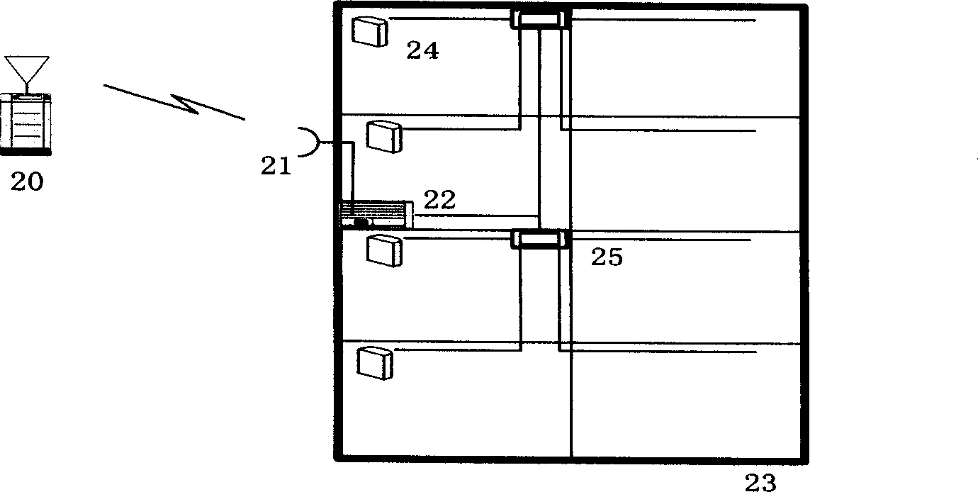 High-frequency-amplification station for supporting time division duplex operation mode in orthogonal frequency division multiplexing system