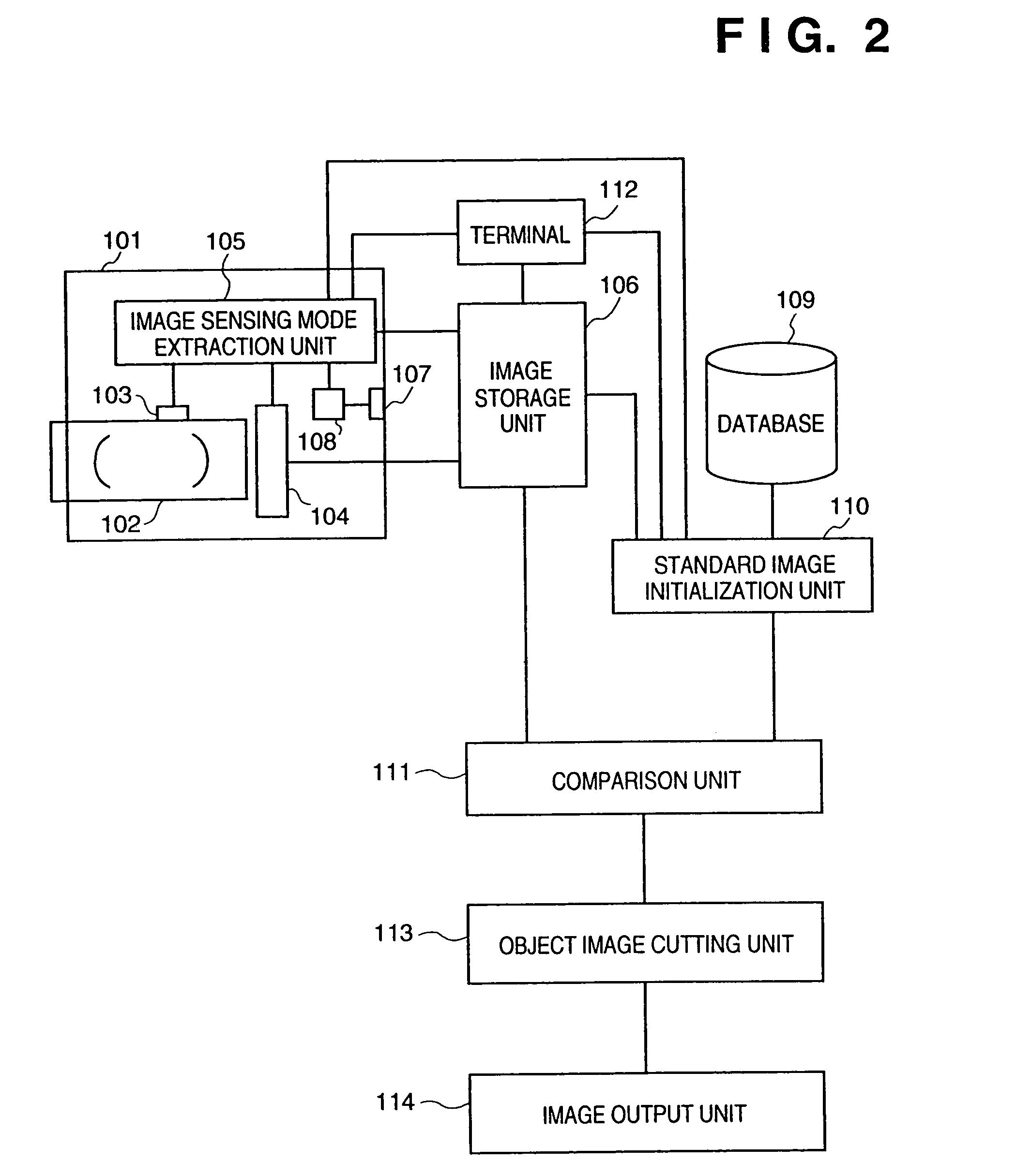 Object extraction method, and image sensing apparatus using the method