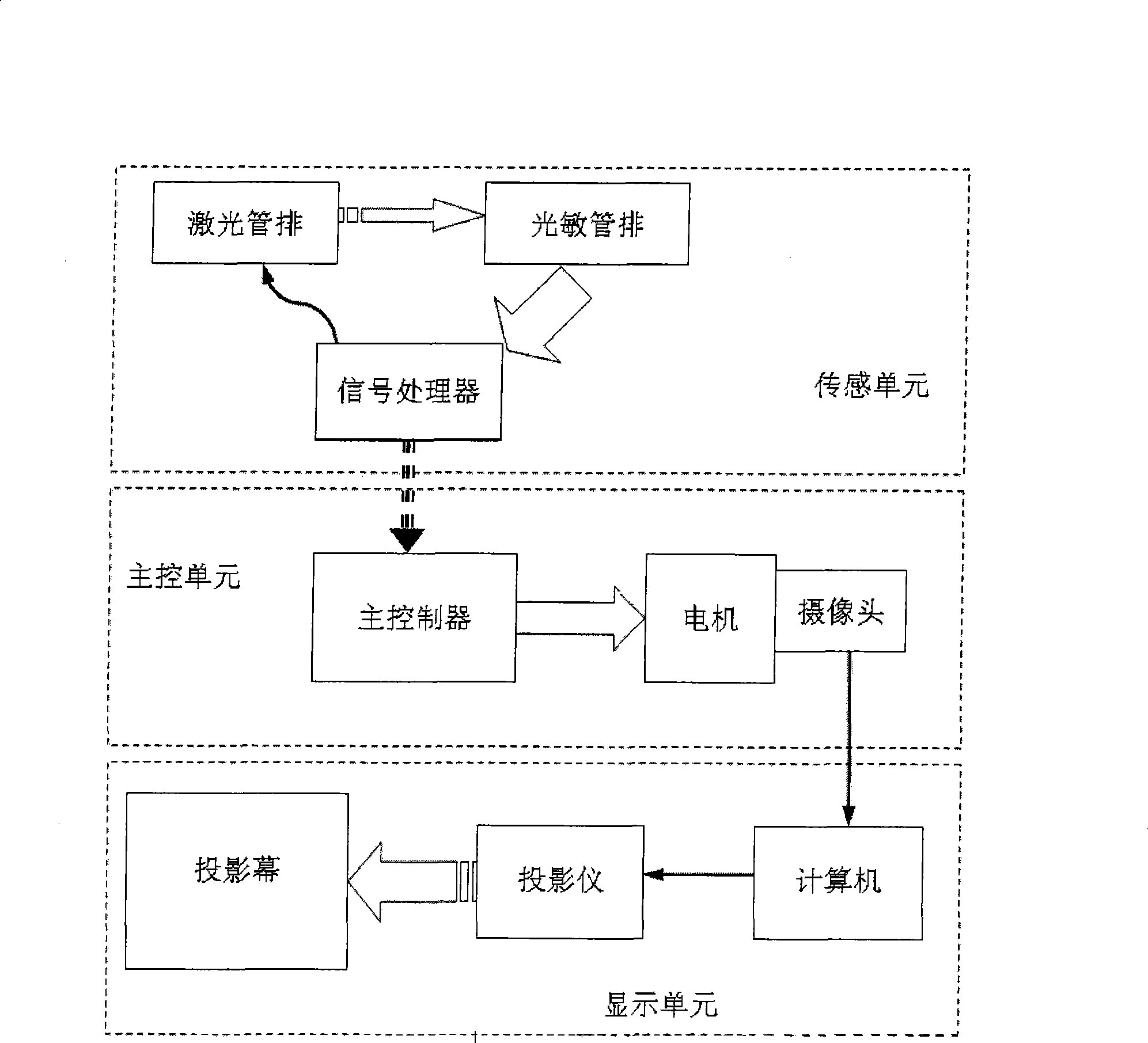 Diving auto-tracking shooting and video feedback method and system thereof