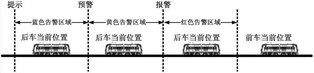 Train tracking and approaching pre-warning system