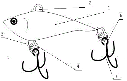 Novel eco-friendly luring bait