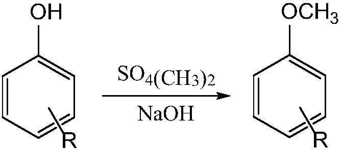 Microreaction system and method for synthesis of anisole and derivatives thereof