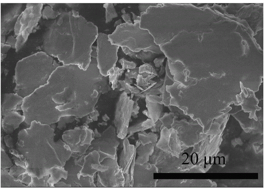 Flake high frequency soft magnetic micro powder fracturing along C crystal face, preparation method therefor and application thereof