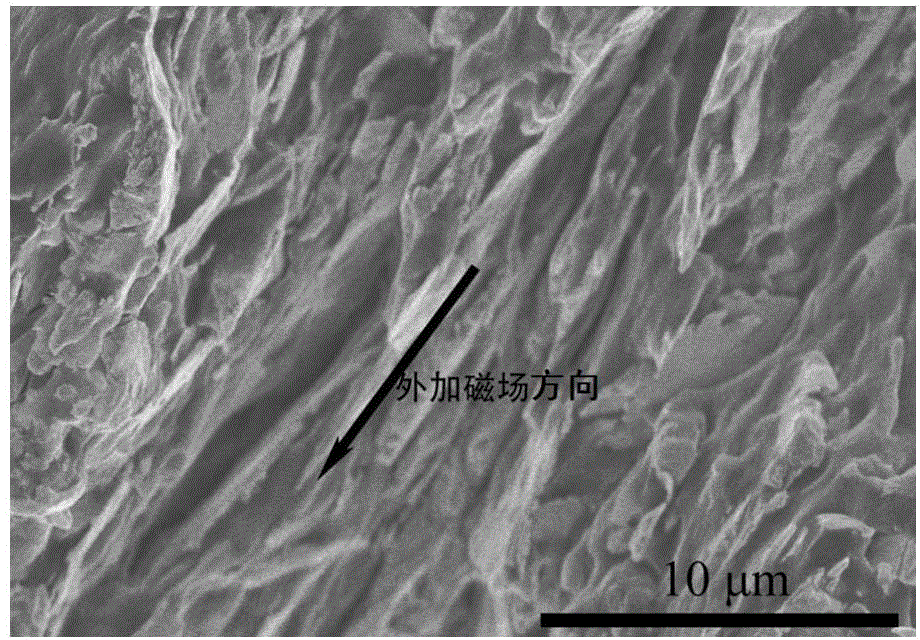 Flake high frequency soft magnetic micro powder fracturing along C crystal face, preparation method therefor and application thereof