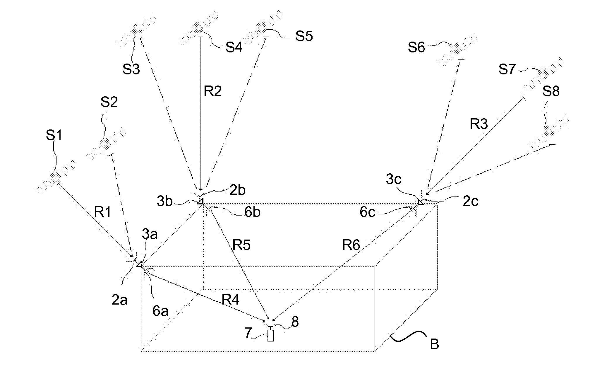 Indoor positioning system based on GPS signals and pseudolites with outdoor directional antennas