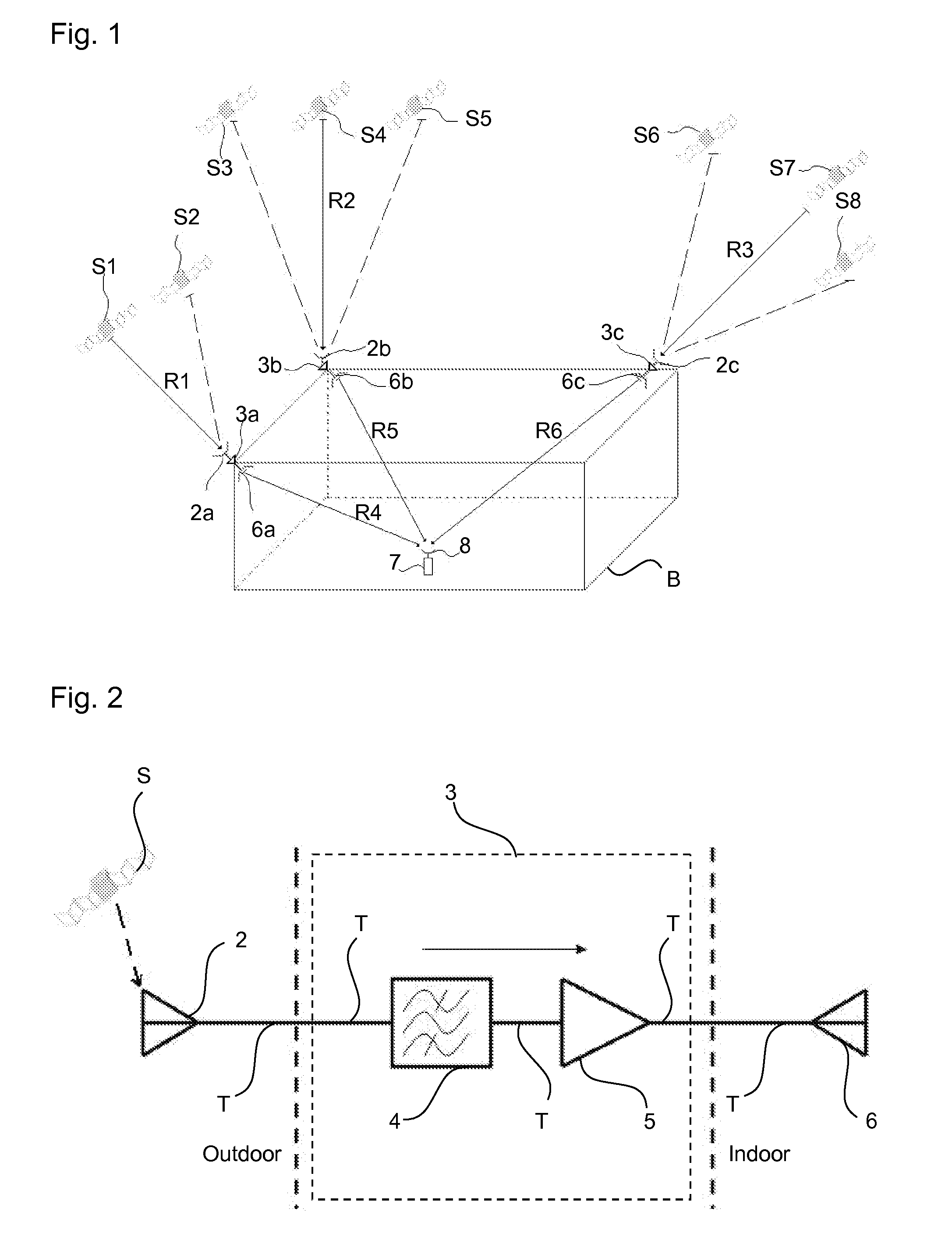 Indoor positioning system based on GPS signals and pseudolites with outdoor directional antennas